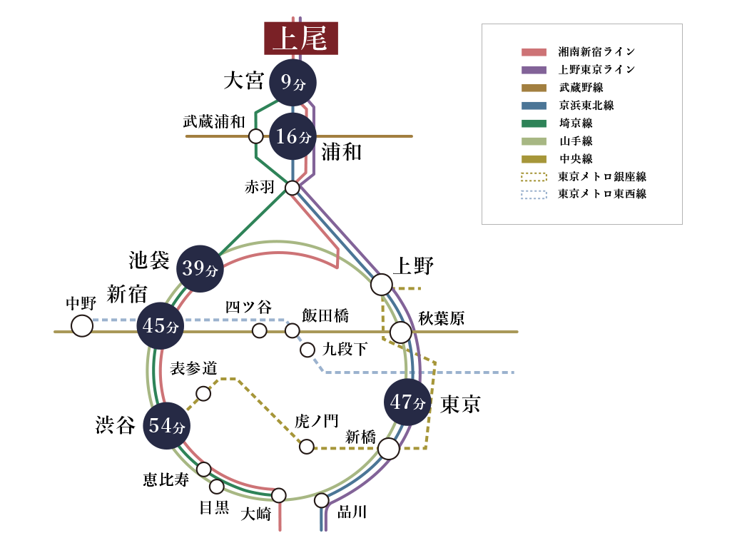 路線図