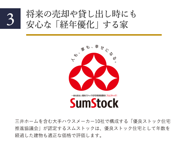 将来の売却や貸し出し時にも安心な「経年優化」する家