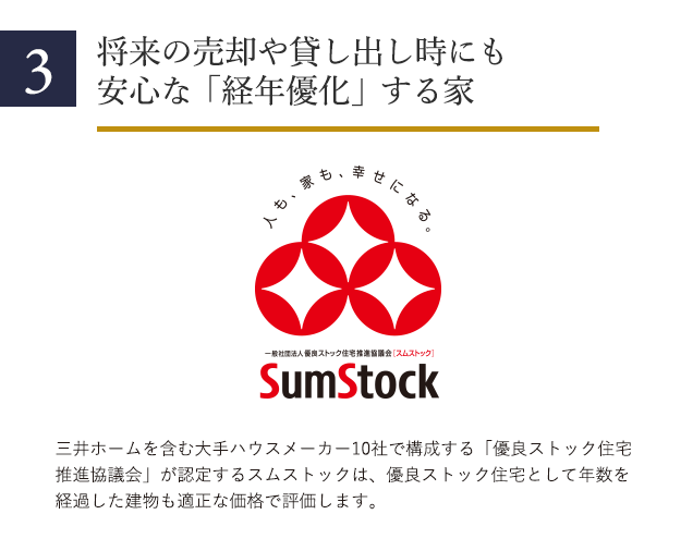 3 将来の売却や貸し出し時にも安心な「経年優化」する家 三井ホームを含む大手ハウスメーカー10社で構成する「優良ストック住宅推進協議会」が認定するスムストックは、優良ストック住宅として年数を経過した建物も適正な価格で評価します。