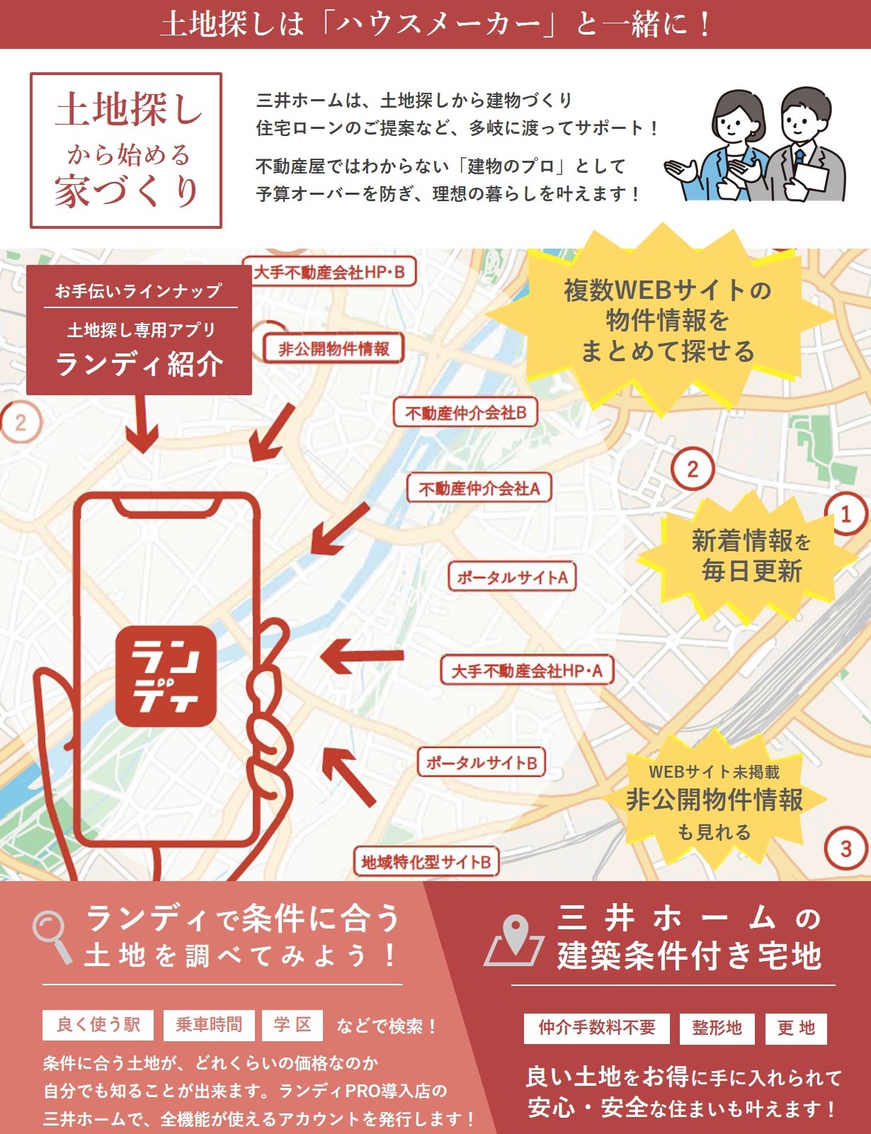 地図で検索】土地探しアプリ「ランディ」に登録しよう！ | イベント  