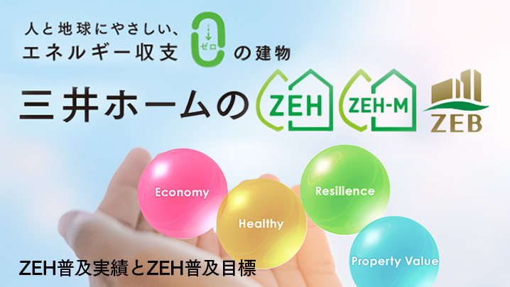 三井ホームのZEH