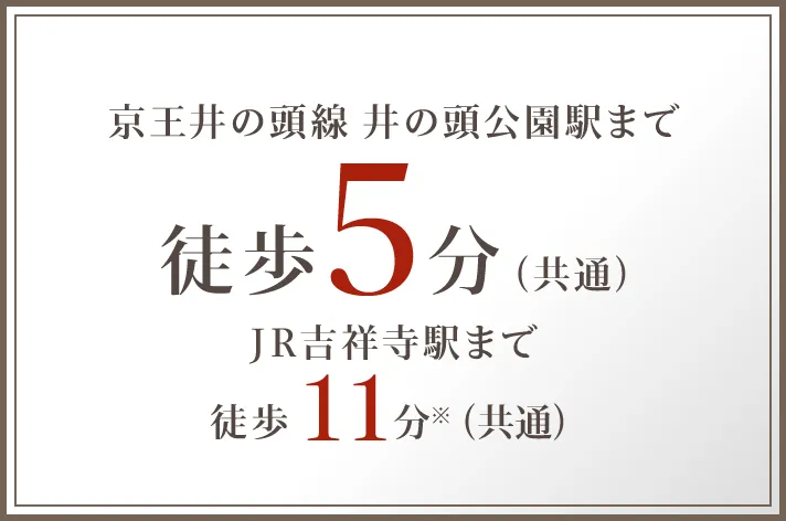 京王井の頭線 井の頭公園駅まで徒歩5分（共通JR吉祥寺駅まで徒歩 11分※（共通）