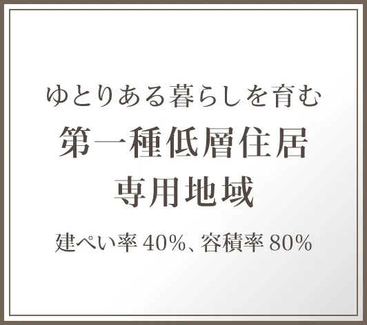 ゆとりある暮らしを育む第一種低層住居専用地域 建ぺい率 40％、容積率 80％