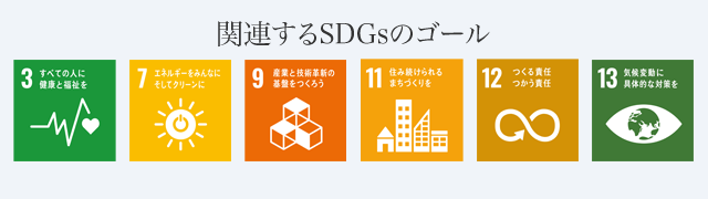 関連するSDGsのゴール