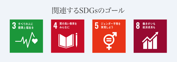 関連するSDGsのゴール