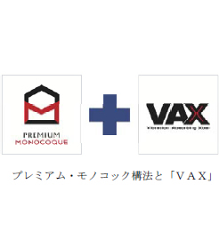 プレミアム・モノコック構法と「VAX」