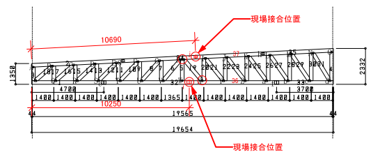 無柱大空間