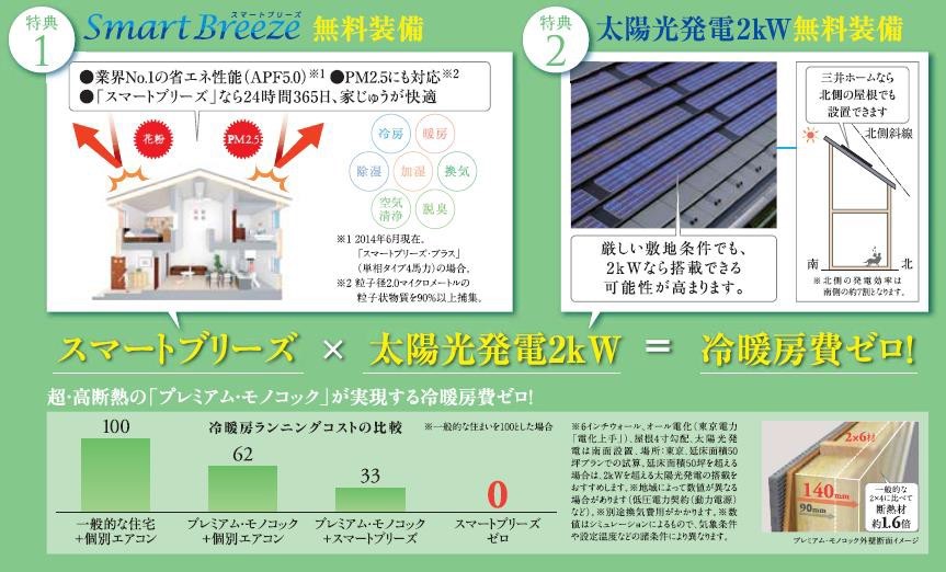 健康空調x太陽光発電 Smart Breeze ZERO スマートブリーズゼロ