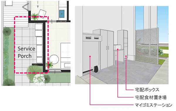 「マイゴミステーション」&「宅配BOX」