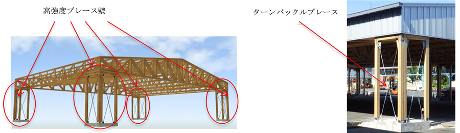 高強度ブレース壁 ターンバックルブレース