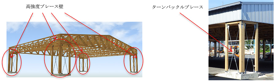 高強度ブレース壁 ターンバックルブレース