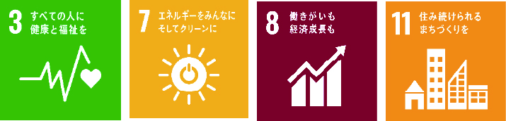 SDGsにおける4つの目標