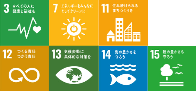 SDGs