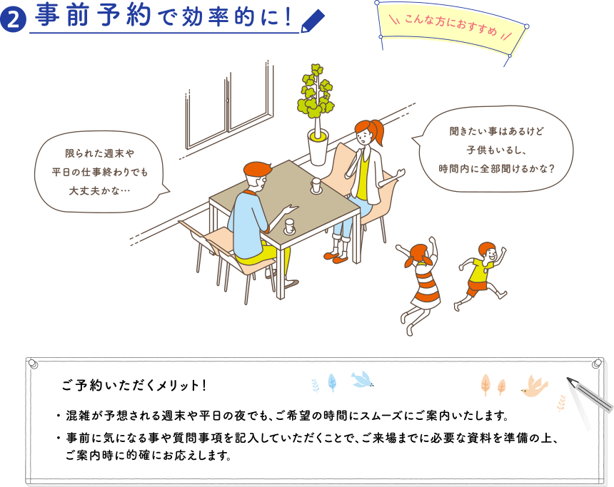 ?事前予約で効率的に！ご予約いただくメリット！・混雑が予想される週末や平日の夜でも、ご希望の時間にスムーズにご案内いたします。・事前に気になる事や質問事項を記入していただくことで、ご来場までに必要な資料を準備の上、ご案内時に的確にお応えします。