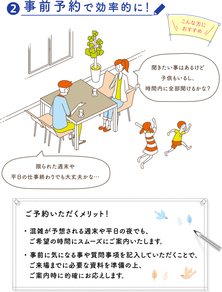 ?事前予約で効率的に！ご予約いただくメリット！・混雑が予想される週末や平日の夜でも、ご希望の時間にスムーズにご案内いたします。・事前に気になる事や質問事項を記入していただくことで、ご来場までに必要な資料を準備の上、ご案内時に的確にお応えします。