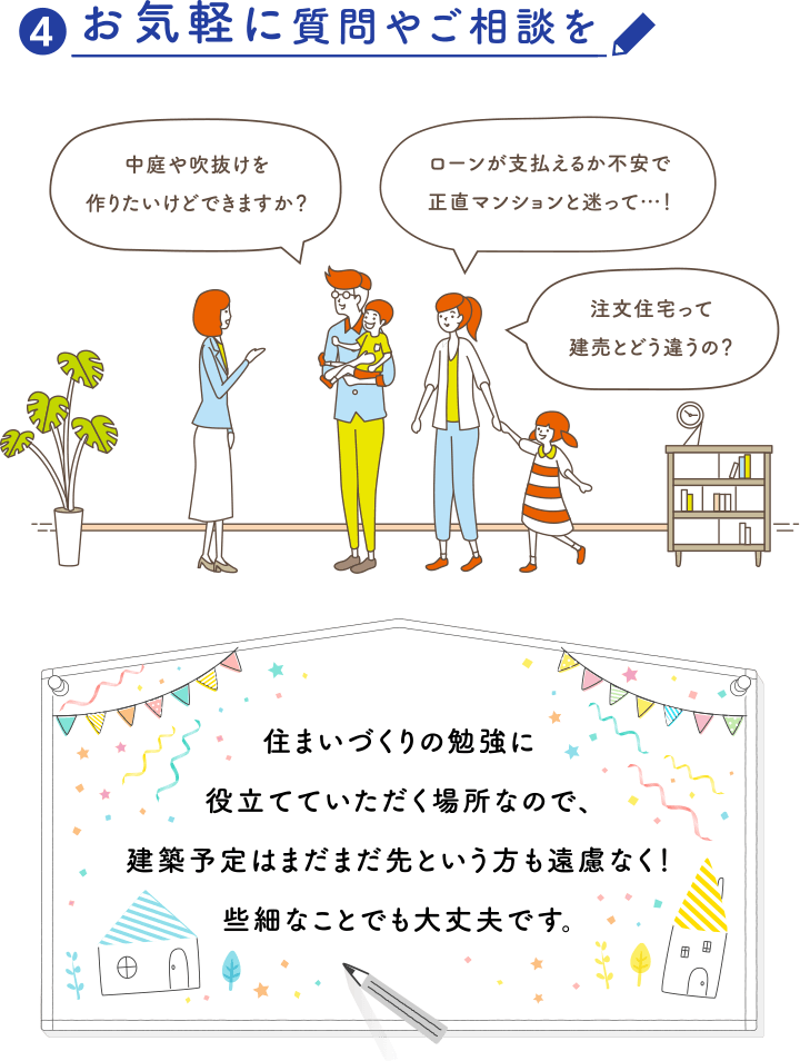 ?お気軽に質問やご相談を 住まいづくりの勉強に役立てていただく場所なので、建築予定はまだまだ先という方も遠慮なく！些細なことでも大丈夫です。