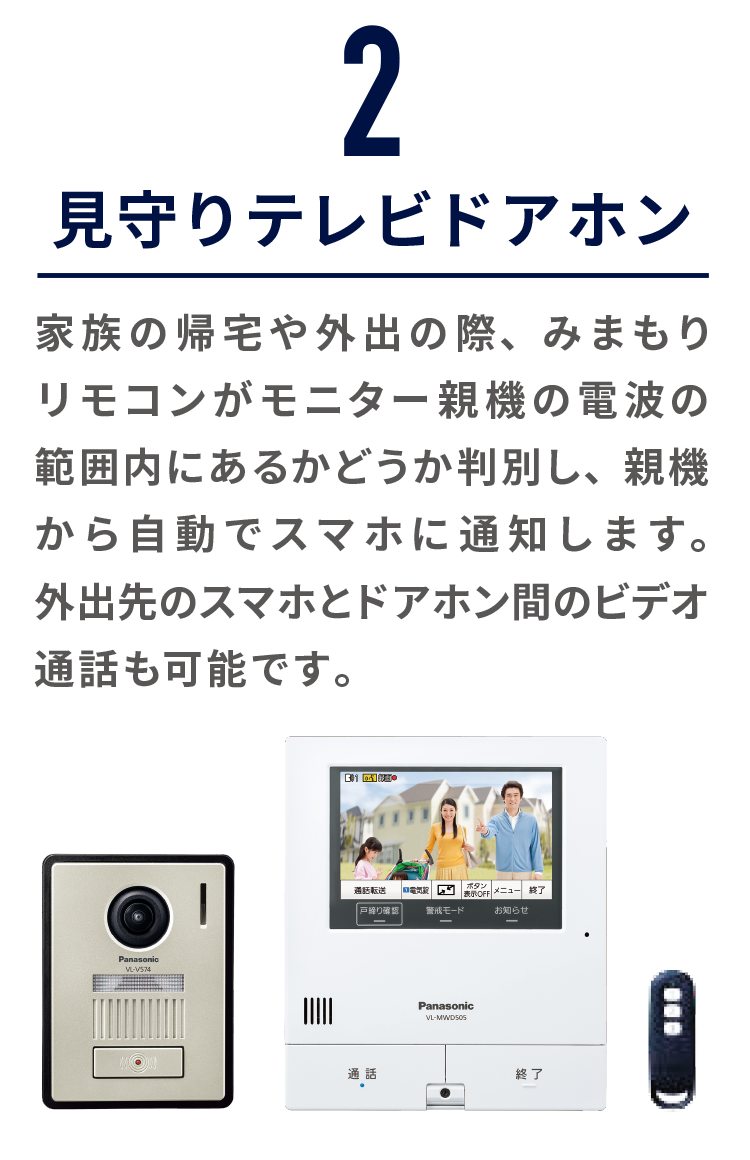 2.見守りテレビドアホン 家族の帰宅や外出の際、みまもりリモコンがモニター親機の電波の範囲内にあるかどうか判別し、親機から自動でスマホに通知します。外出先のスマホとドアホン間のビデオ通話も可能です。