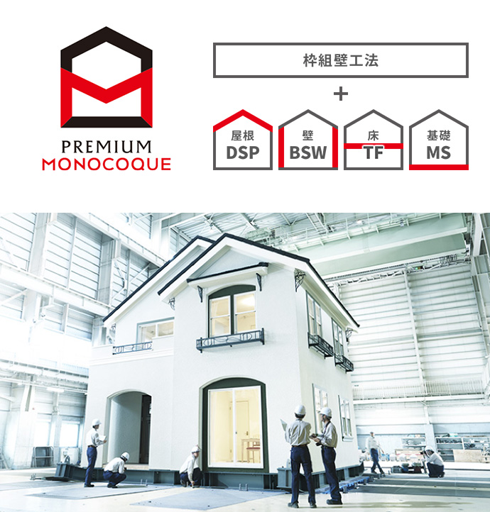 PREMIUM MONOCOQUE 枠組壁工法