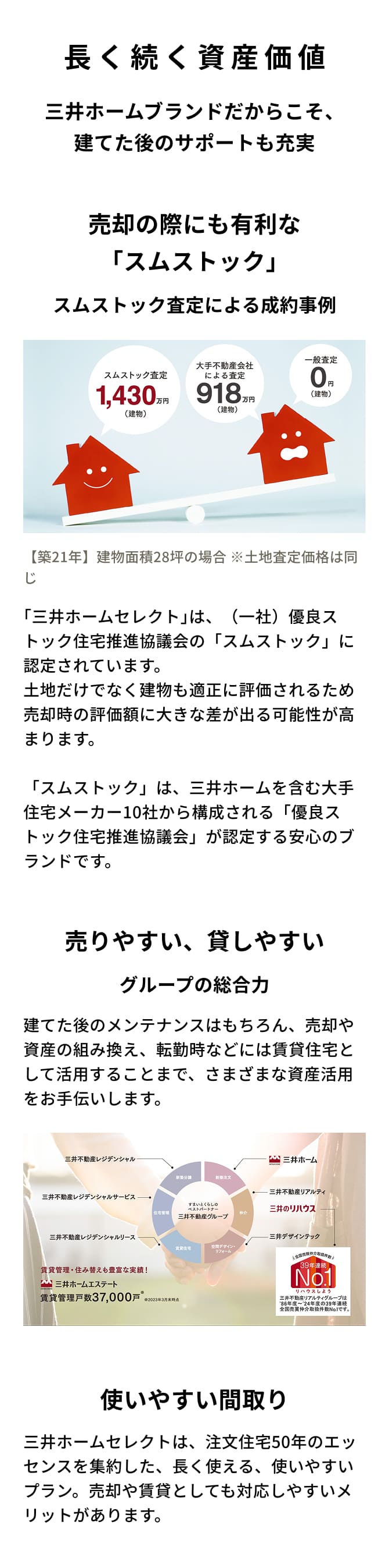 長く続く資産価値