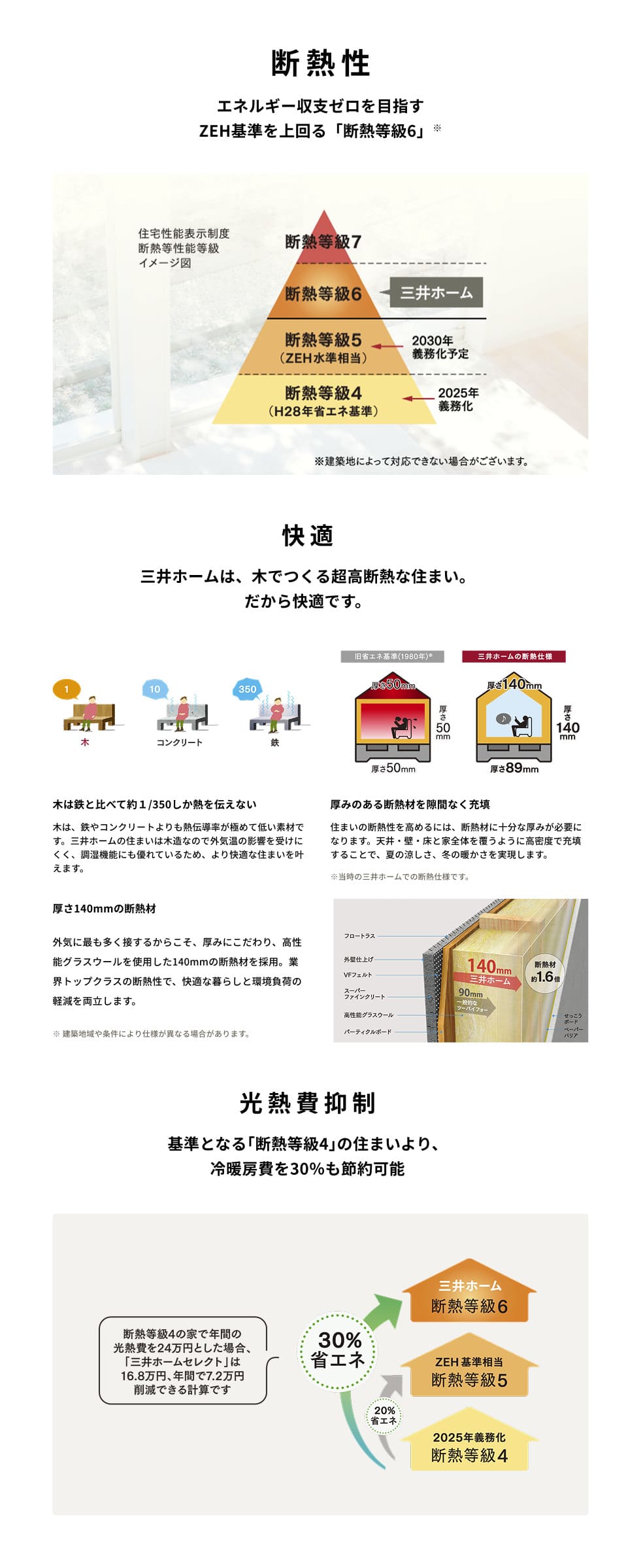 高断熱高気密で快適さを実現