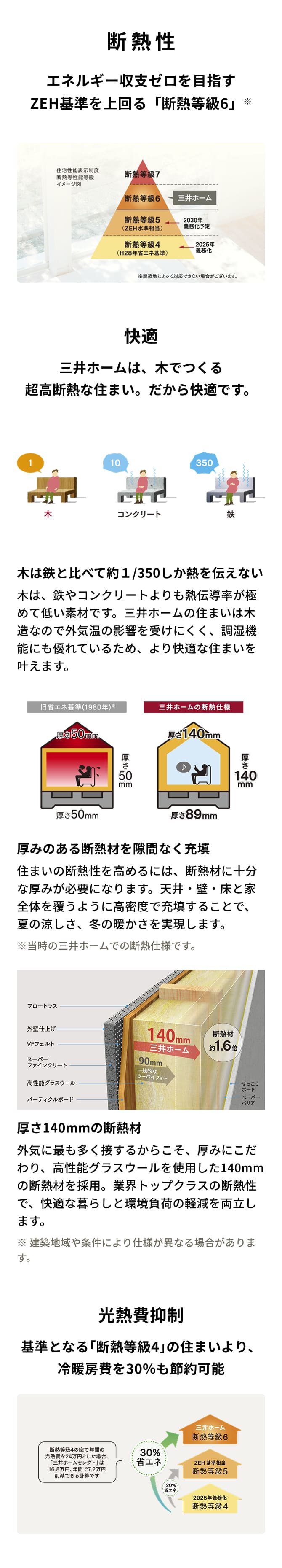 高断熱高気密で快適さを実現