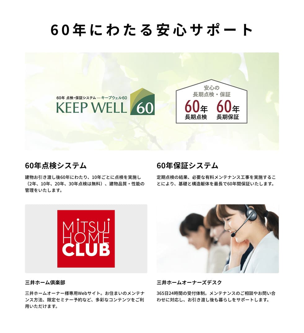 60年にわたる安心サポート