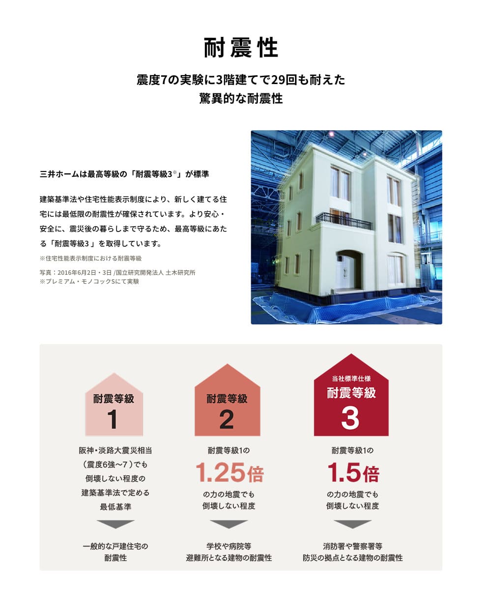 優れた耐震性で家族を守る