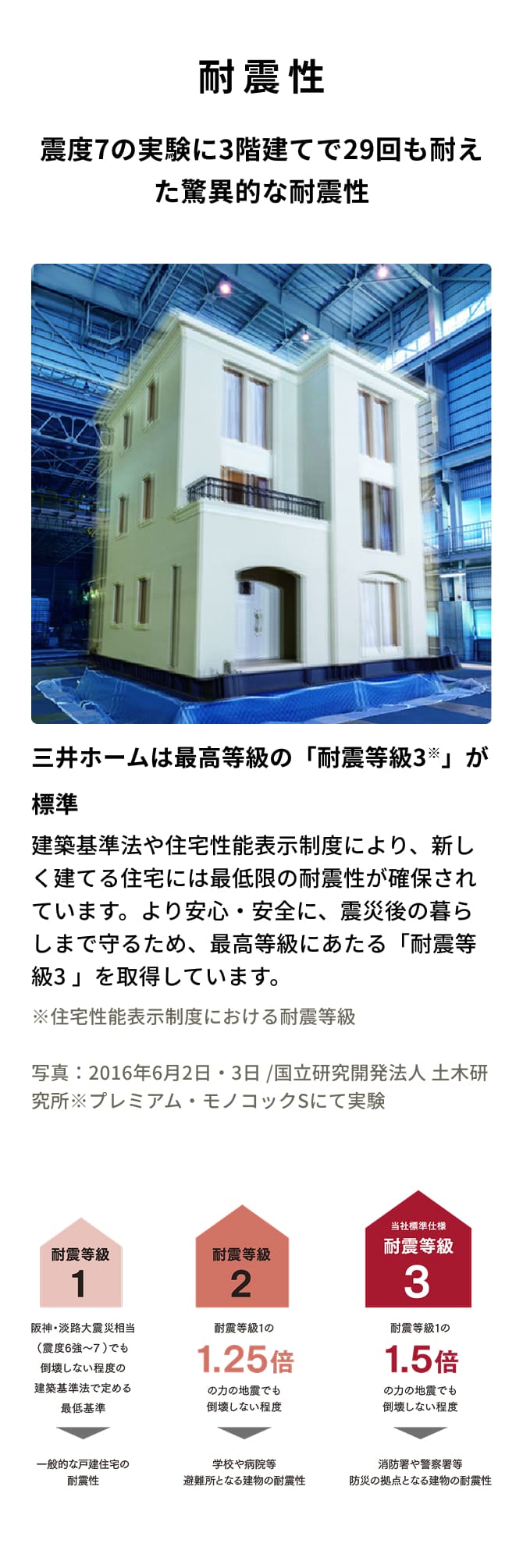 優れた耐震性で家族を守る