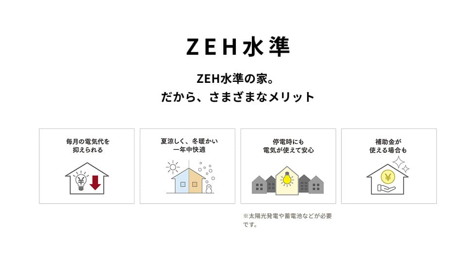 全プランZEH対応