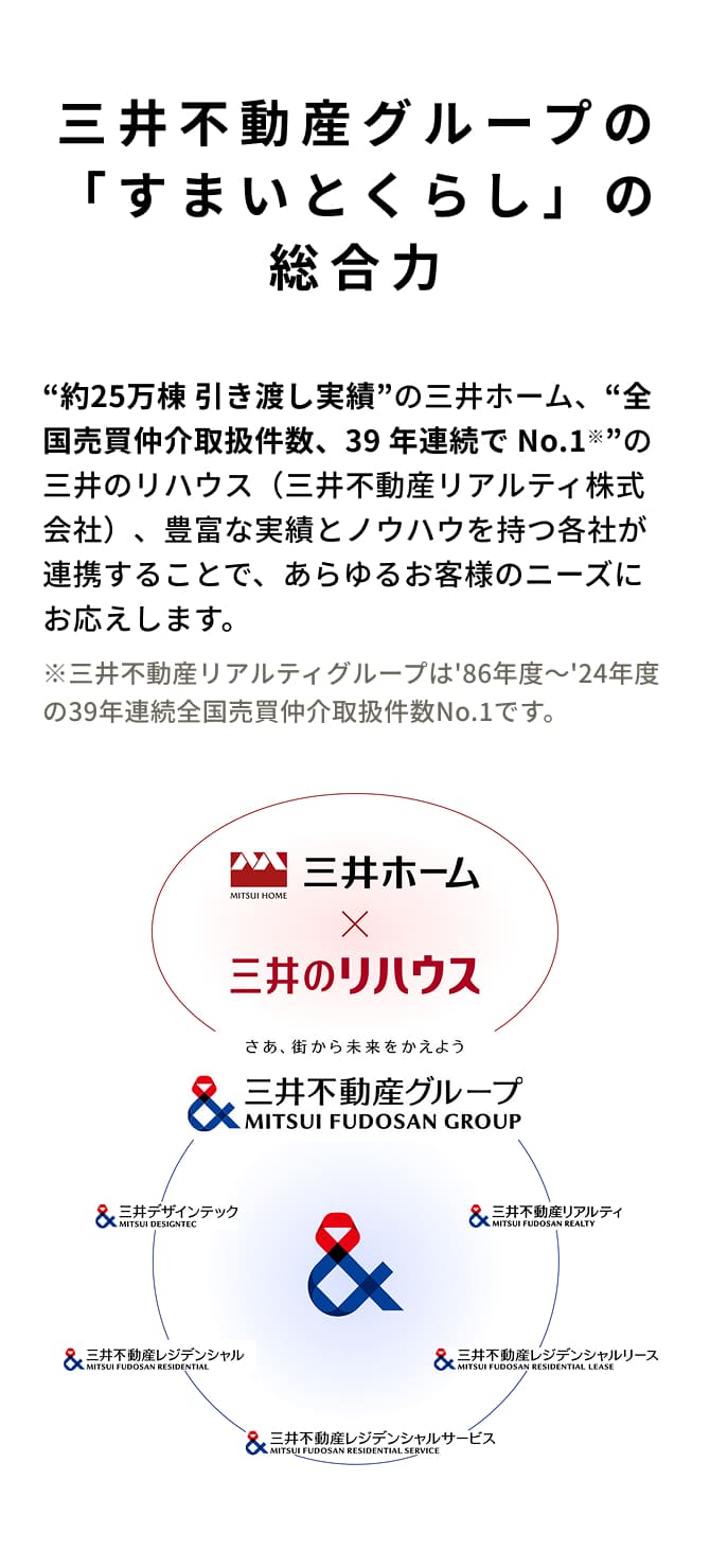 三井不動産グループが<br>総力上げてお手伝い