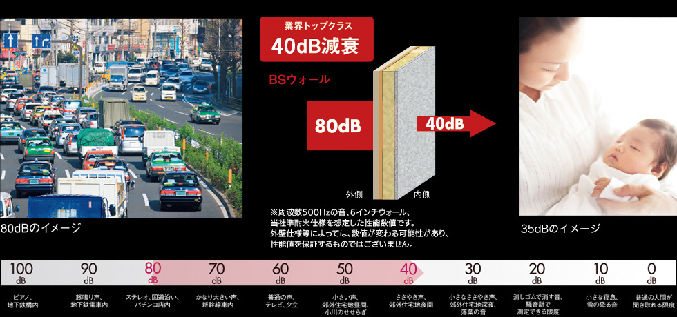 健康 快適 テクノロジー 戸建住宅 公式 三井ホーム 注文住宅 賃貸 土地活用 医院 施設建築 リフォーム