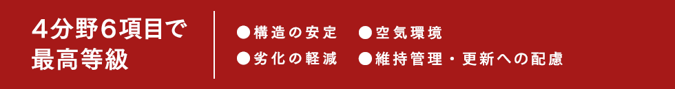 4分野6項目で最高等級 ●構造の安定 ●劣化の軽減 ●空気環境 ●温熱環境・エネルギー消費量に関する性能 ●維持管理・更新への配慮