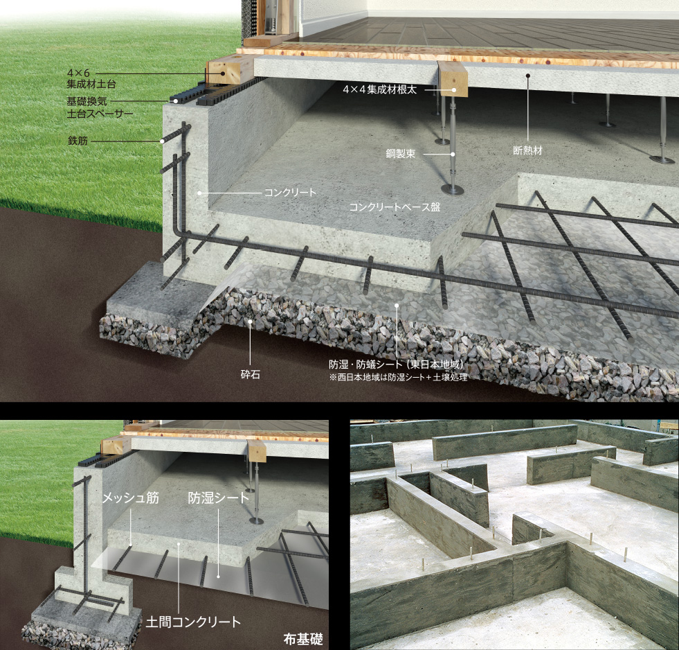 超剛性ベタ基礎 安全 安心 テクノロジー 戸建住宅 公式 三井ホーム 注文住宅 賃貸 土地活用 医院 施設建築 リフォーム