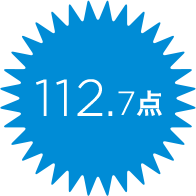 112.7点