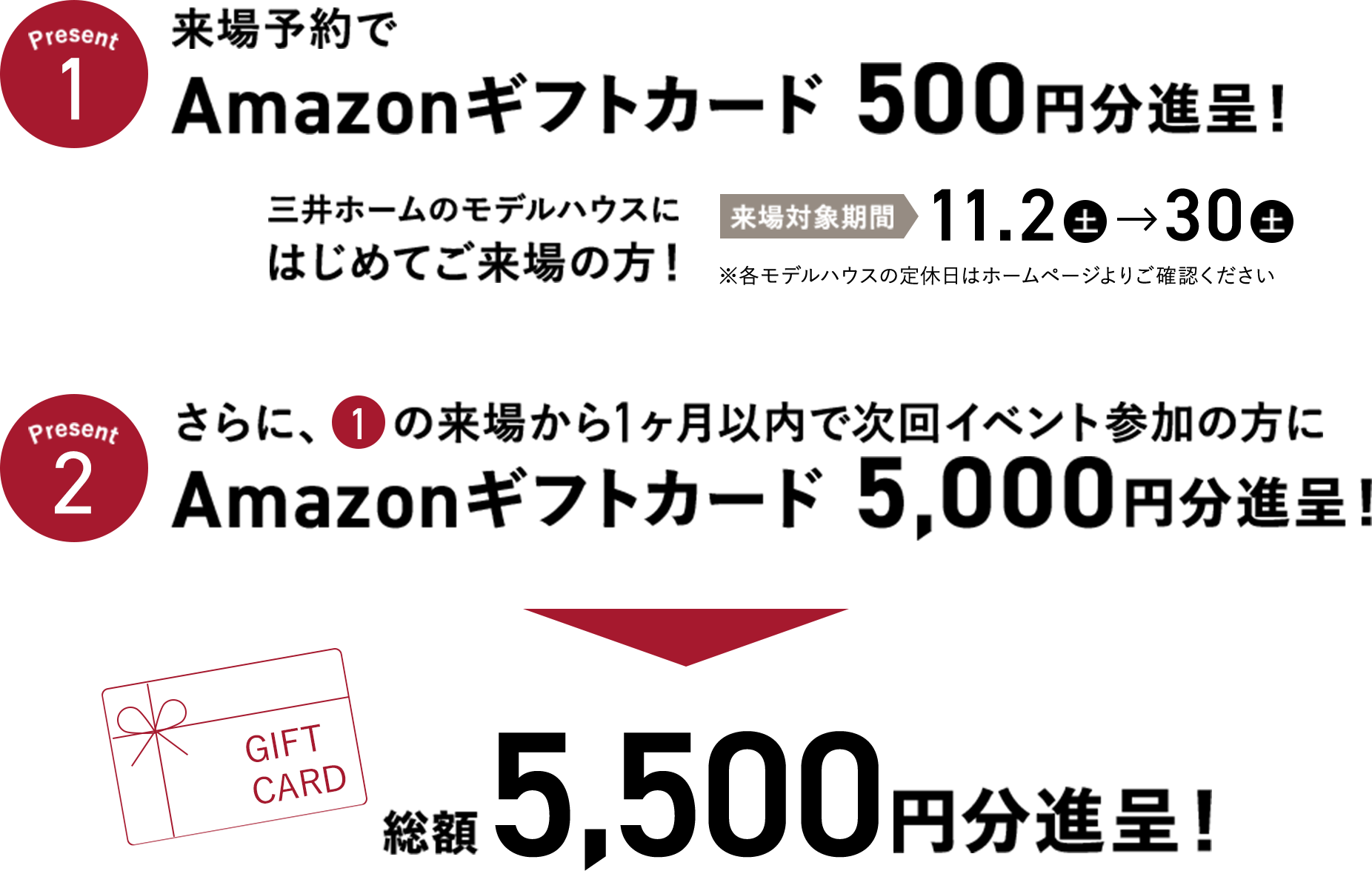 Present1 来場予約でAmazong太カード500円分進呈！　Present2 さらに1の来場から1ヶ月以内で次回イベント参加の方にAmazonギフトカード5,000円分進呈！　総額5,500円分進呈！