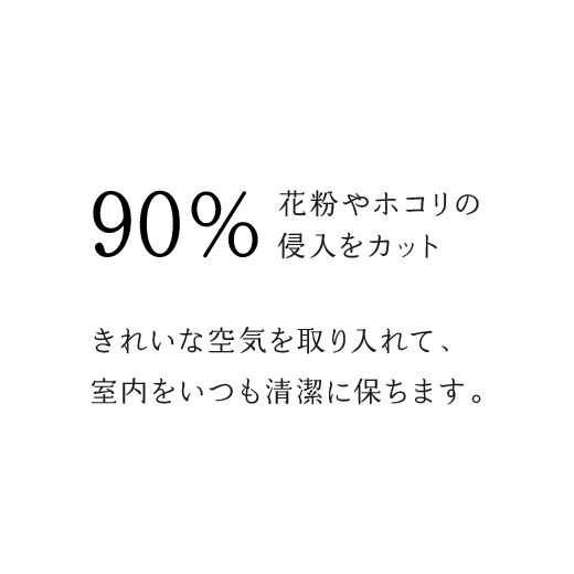 90％ 花粉やホコリの侵入をカット きれいな空気を取り入れて、室内をいつも清潔に保ちます。