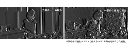 ※微粒子可視化システムで空気中のほこり等を可視化した画像