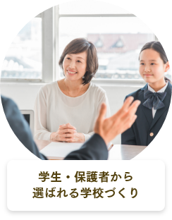 学生・保護者から選ばれる学校づくり