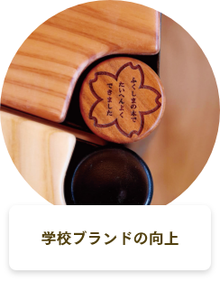学校ブランドの向上