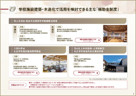 学校法人のための施設建築・補助金活用ガイド