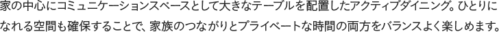 家の中心にコミュニケーションスペースとして大きなテーブルを配置したアクティブダイニング。ひとりになれる空間も確保することで、家族のつながりとプライベートな時間の両方をバランスよく楽しめます。