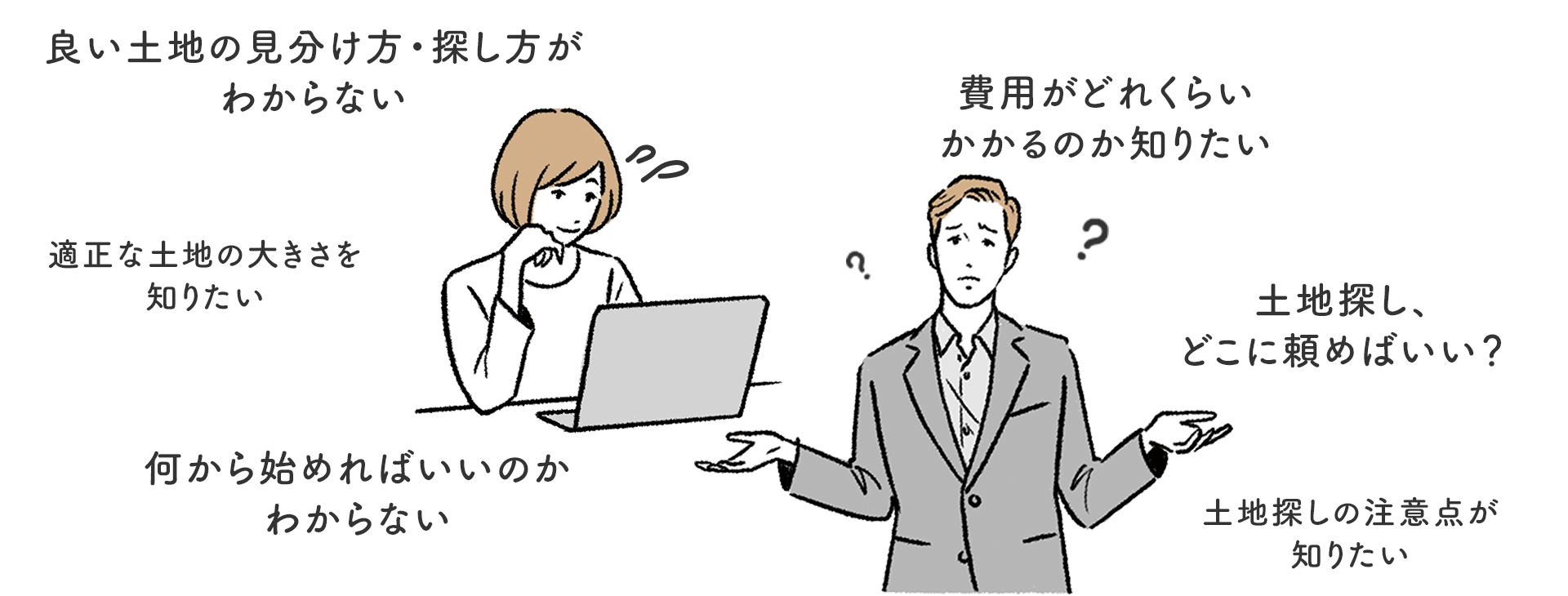 「良い土地の見分け方・探し方がわからない」「適正な土地の大きさを知りたい」「何から始めればいいのかわからない」「費用がどれくらいかかるのか知りたい」「土地探し、どこに頼めばいい？」「土地探しの注意点が知りたい」