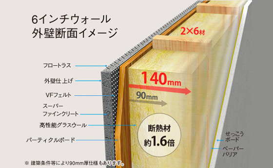 継ぎ目がなく、災害に強い外壁