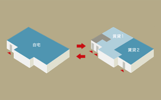 間取りが自由、将来の可変も自在