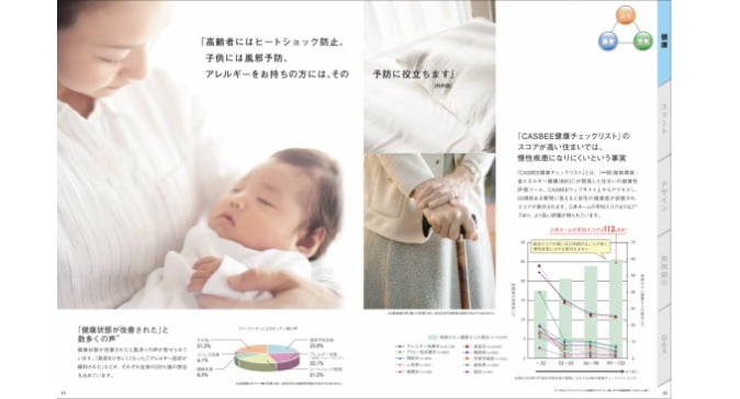 スマートブリーズ