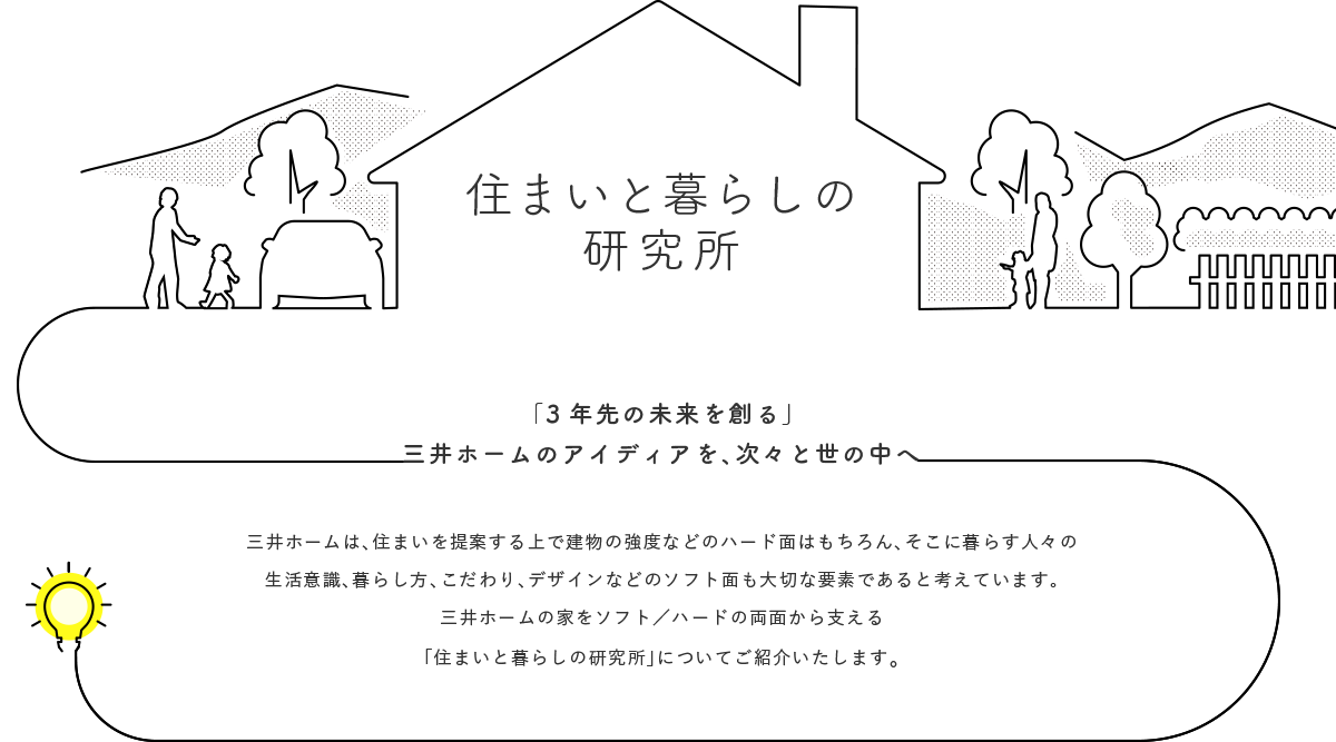 すまいと暮らしの研究所