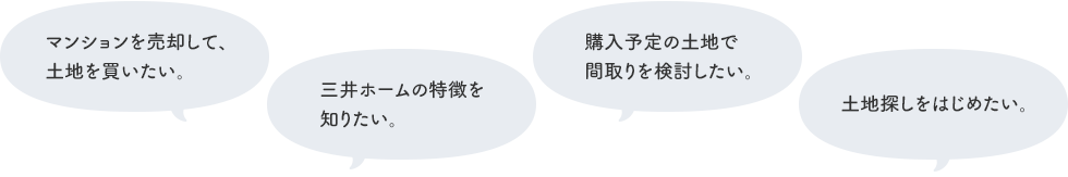 マンションを売却して、土地を買いたい。 三井ホームの特徴を知りたい。　購入予定の土地で間取りを検討したい。　土地探しをはじめたい。